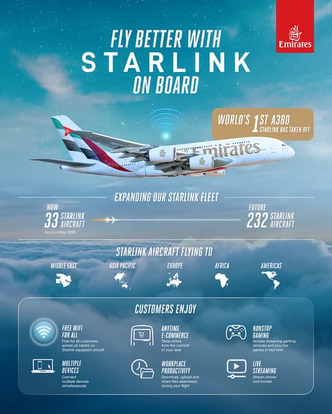 Airbus A380 с логотипом Starlink