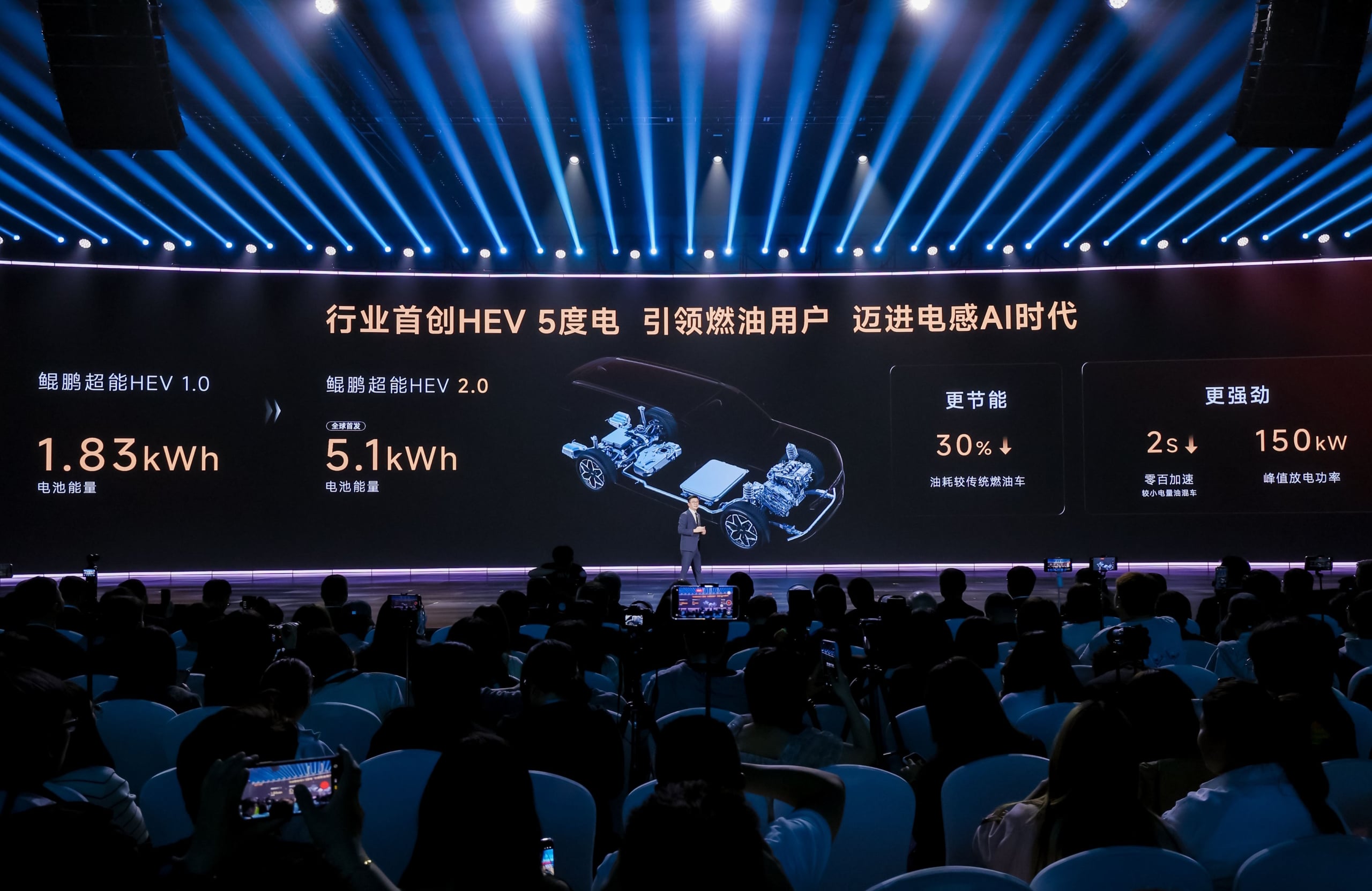 Chery Kun Peng 2.0 hybrid system