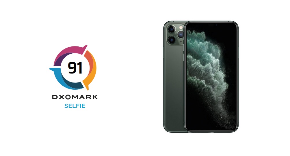DxOMark: селфі-камера iPhone 11 Pro Max краща, ніж у iPhone XS Max, але гірша, ніж у Galaxy Note 9 та Pixel 3