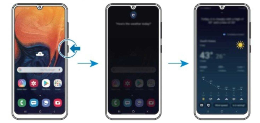 Керівництво користувача Samsung Galaxy A50 розкрило зовнішній вигляд смартфона