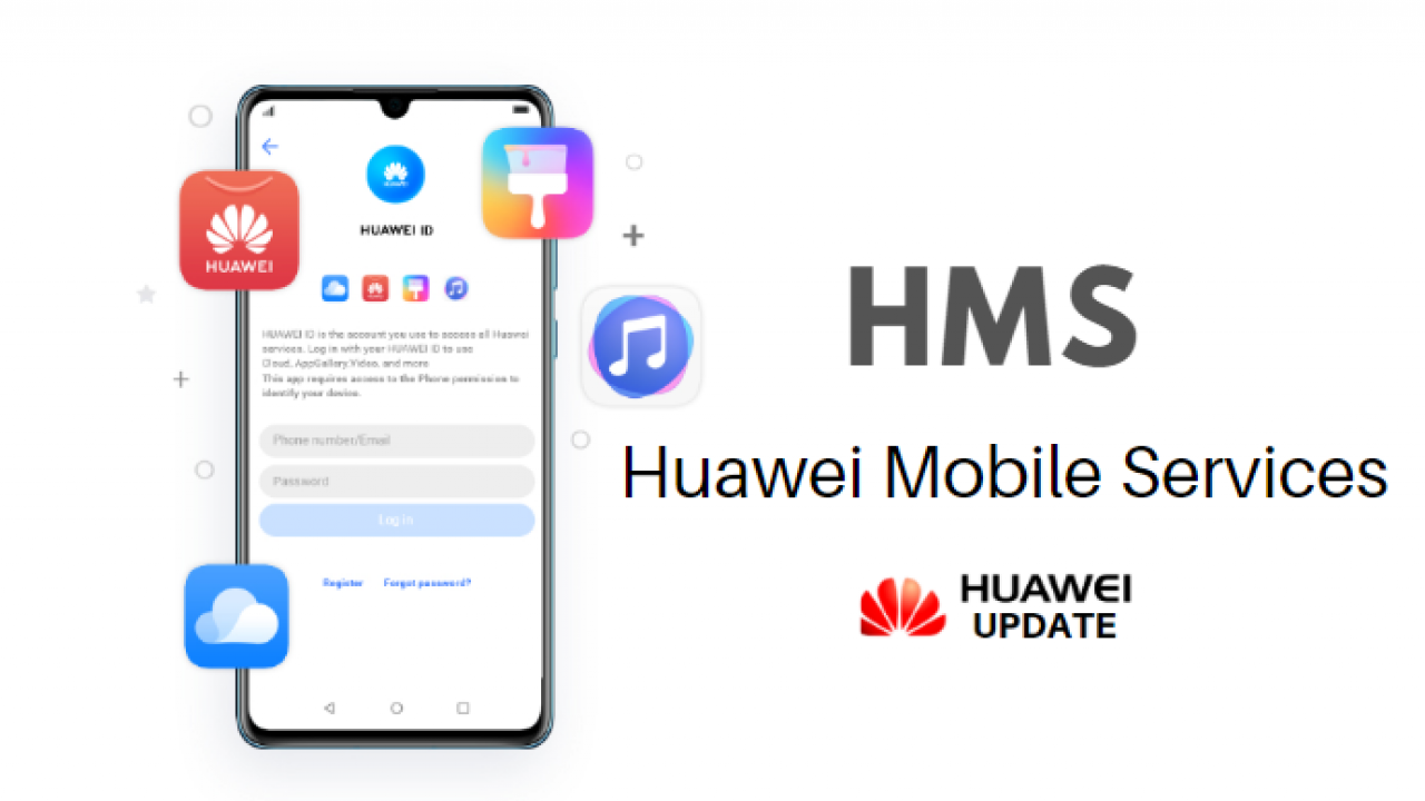 Huawei запускає тестування Huawei Mobile Services - своєї альтернативи сервісів Google