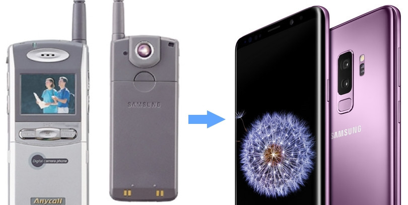 История развития камер в телефонах Samsung (инфографика)