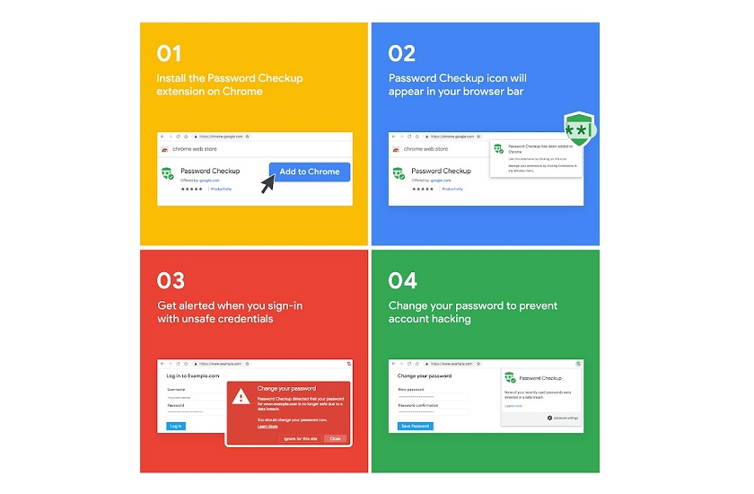 Новое расширение для Google Chrome оповестит об утечке данных 