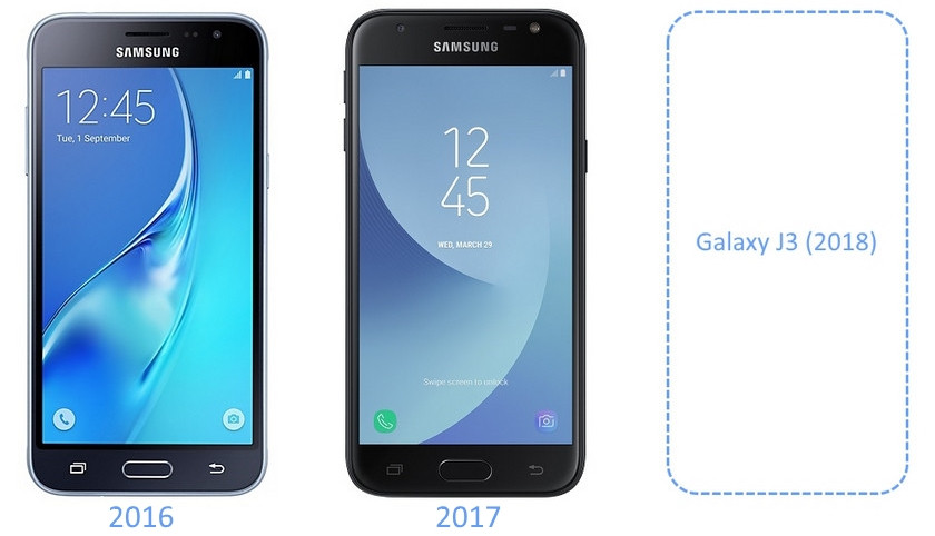 More budget workers: Samsung Galaxy J3 (2018) also visited Geekbench