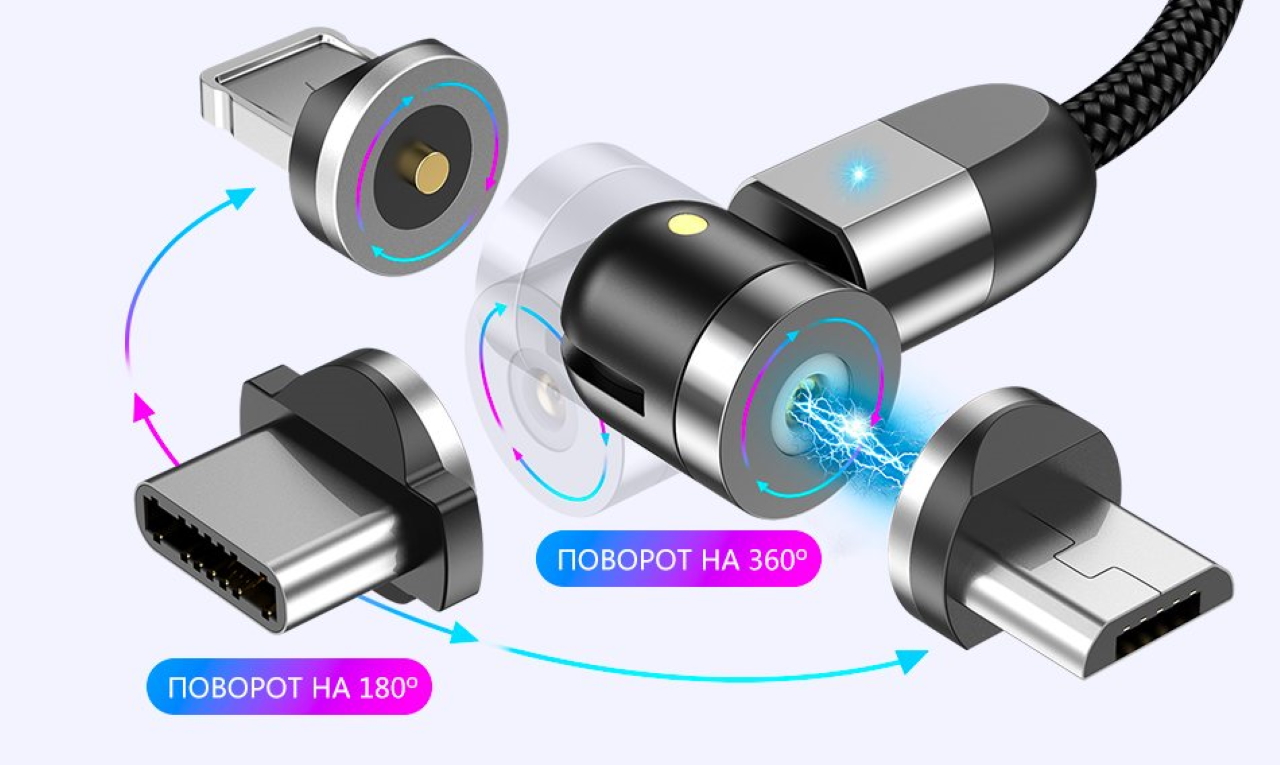 Інновація: магнітний USB-кабель USLION з поворотною головкою