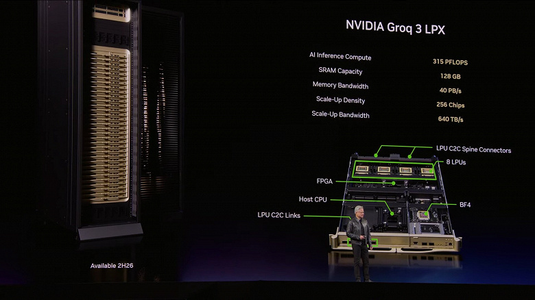 Слайд презентации Nvidia GTC 2026 Groq 3 LPX