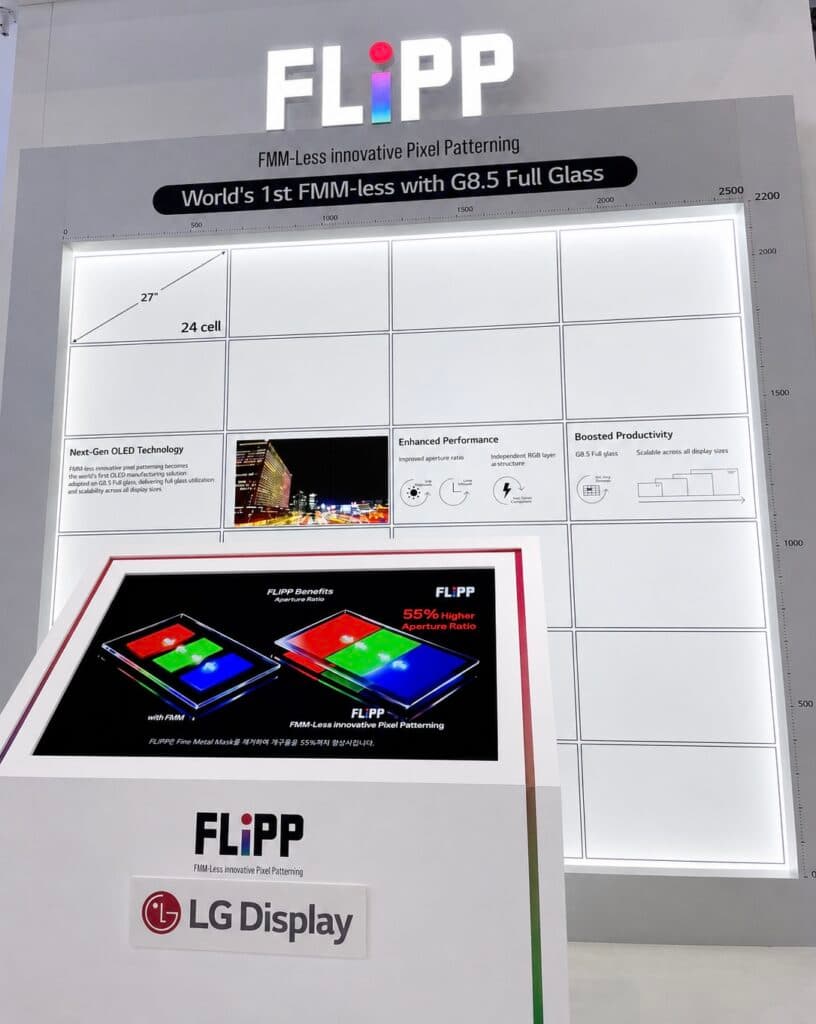 Pixel structure diagram showing LG Display's FLiPP technology. Photo: LG Display