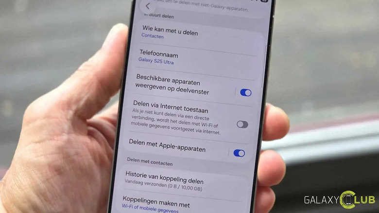 Смартфони Samsung Galaxy серії A з підтримкою Quick Share