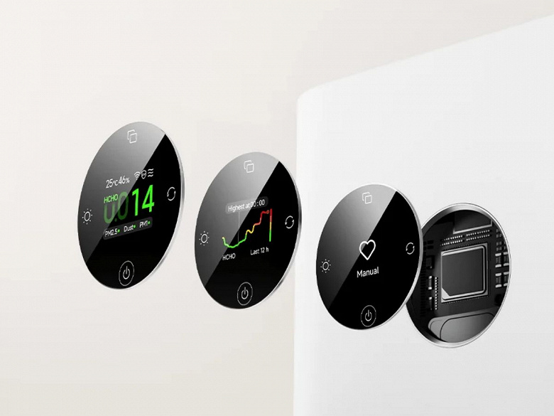 Xiaomi Mijia Smart Air Purifier Max Design