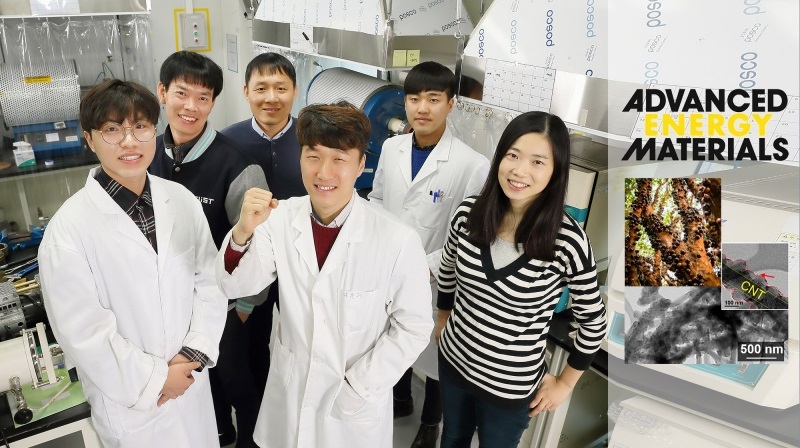 Korean scientists invented flexible batteries
