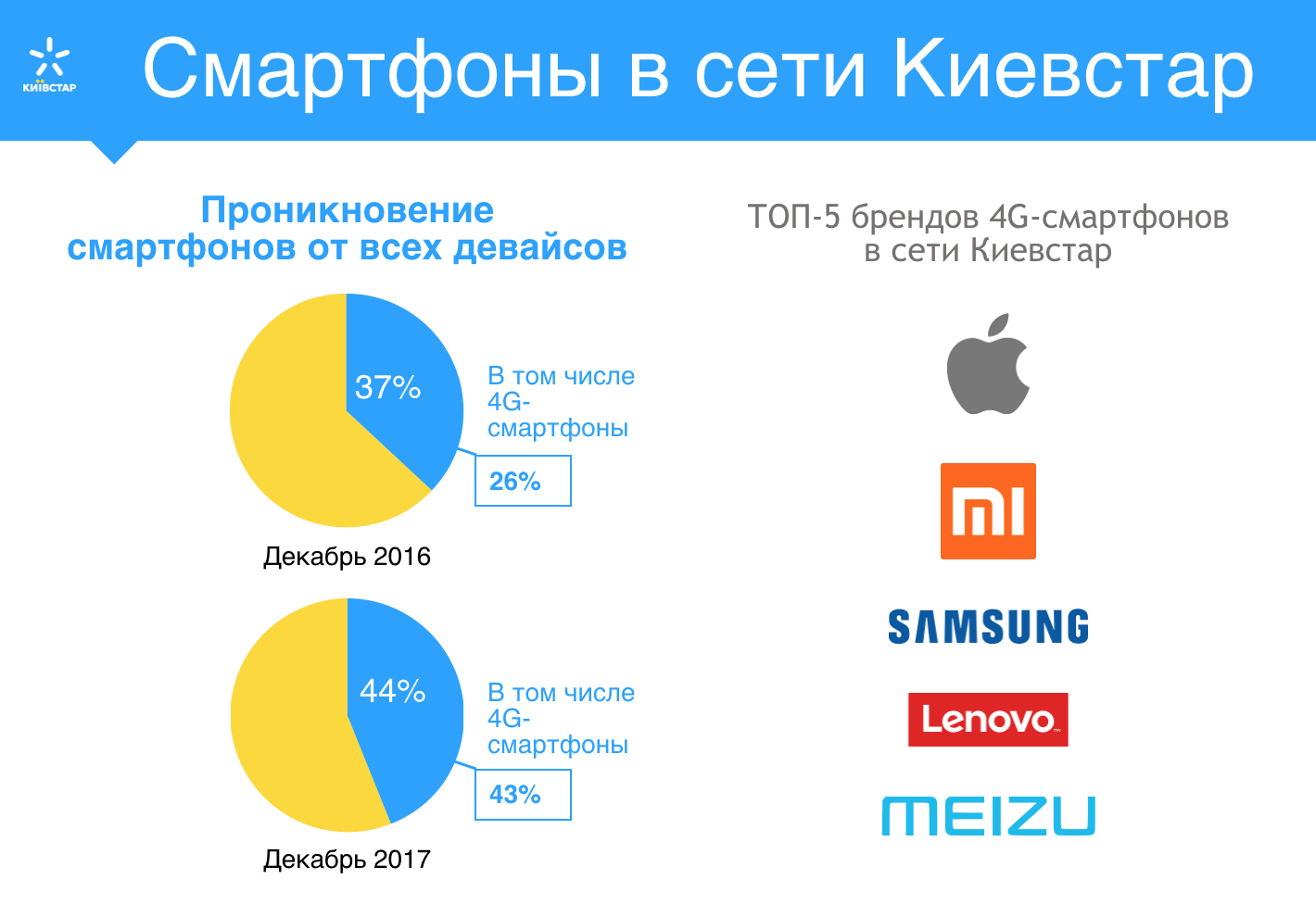 Screenshot 2018-02-22 at 16.51.44.png