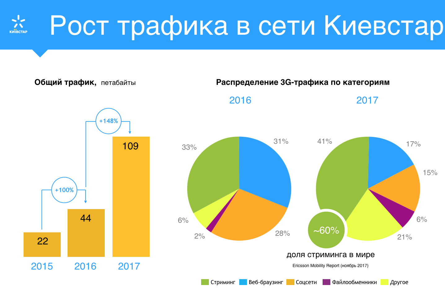 Screenshot 2018-02-22 at 16.51.54.png