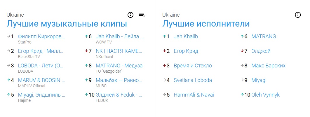 йууб3.jpg