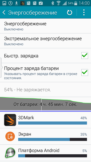 Пульт управления космолетом. Обзор Samsung Galaxy Note 4-28