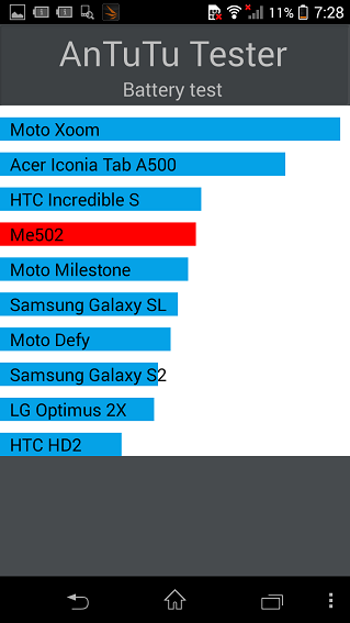 Обзор Sony Xperia Z1 Compact: любо-дорого-21