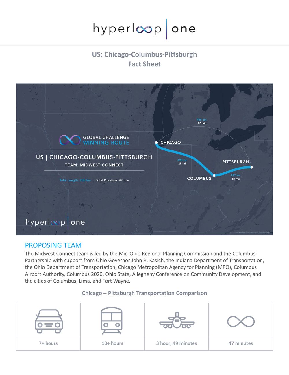 0-hyperloop_chicago_pittsburgh.jpg