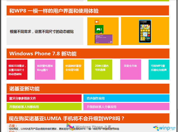 «Всплыла» информация о дополнительных возможностях Windows Phone 7.8