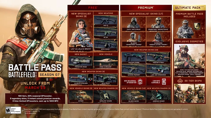 The seventh season of Battlefield 2042 launches next week: the developers have released a trailer of the major update-2
