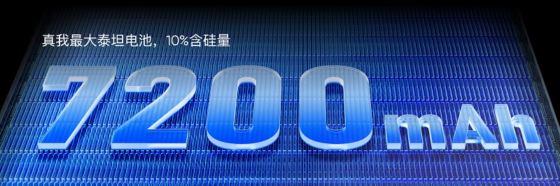 Display Realme Neo7 Turbo