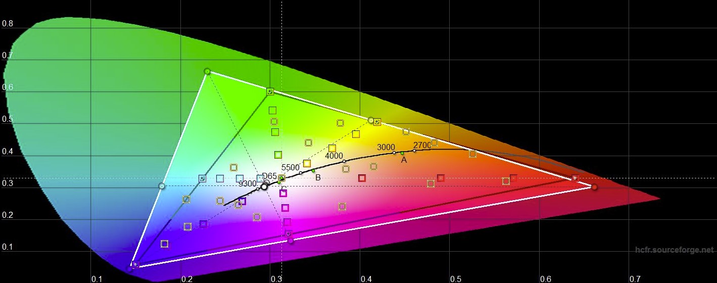 ASUS Zenbook 14 Flip OLED (UP5401E) Présentation : un Transformer Ultrabook puissant avec écran OLED-37