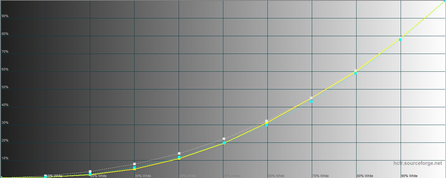 Огляд Lenovo Legion Y530: ігровий ноутбук із суворим дизайном-26