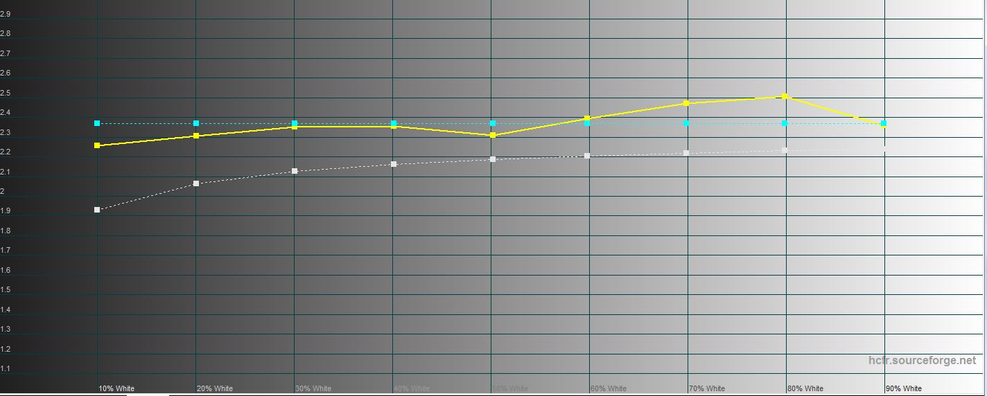 Огляд Acer Predator Triton 500: ігровий ноутбук із RTX 2080 Max-Q у компактному легкому корпусі-22