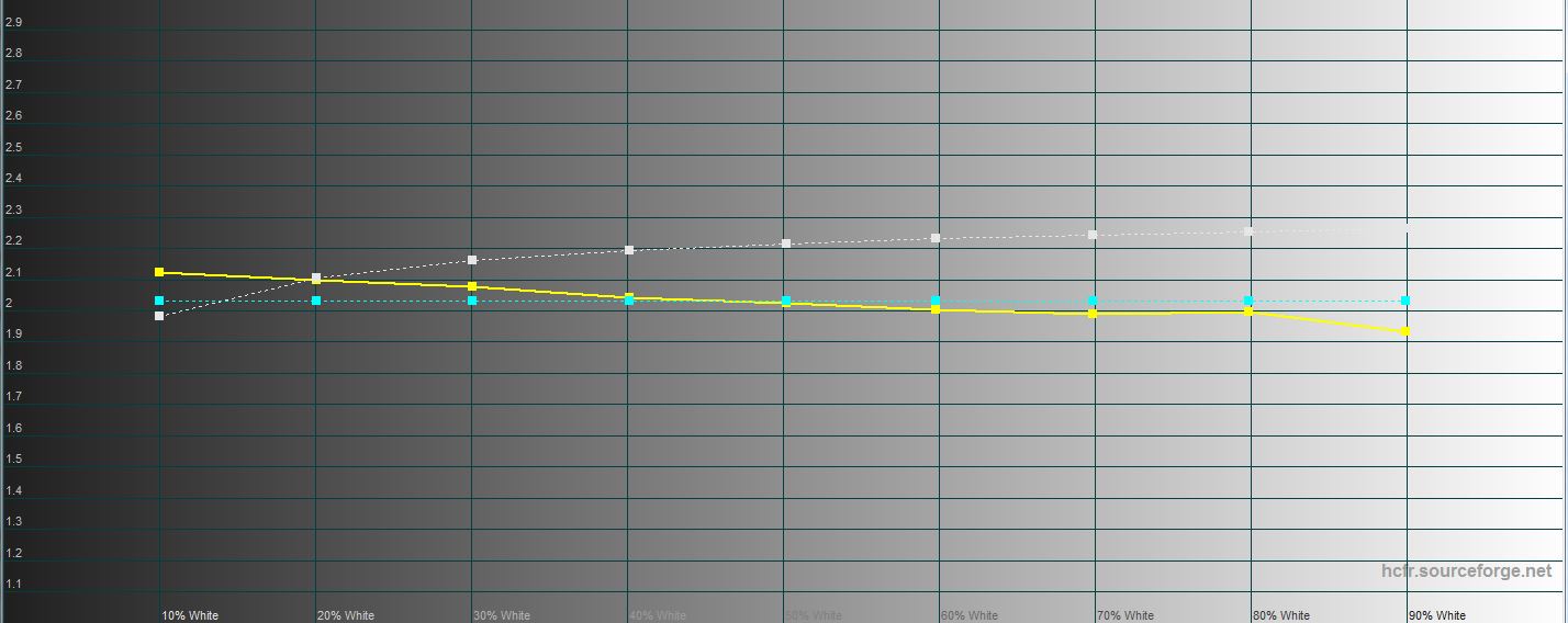 02-gamma.JPG