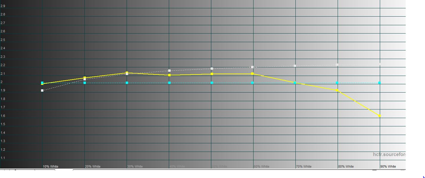Обзор ноутбука Acer Swift 3: портативный помощник офисного работника-21