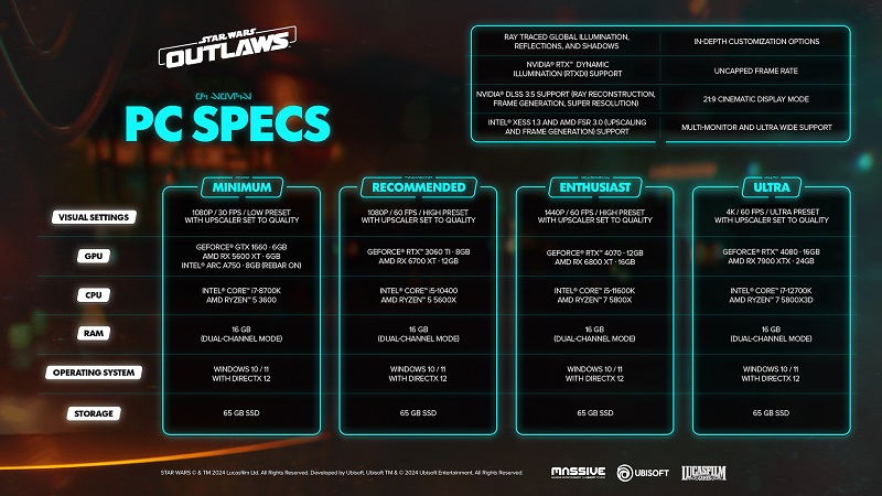 PC gamers still have time to prepare for the release: Ubisoft has updated the system requirements of Star Wars Outlaws-2