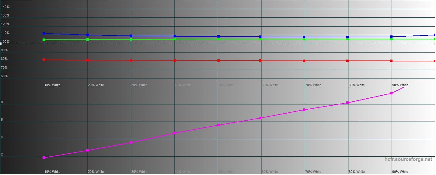 03-rgb.JPG