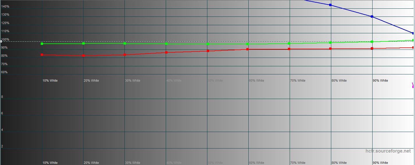 Обзор ASUS Laptop 15 X509JB: ноутбук начального уровня с процессором Intel Ice Lake-21