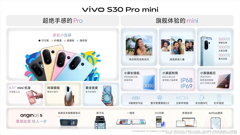 Vivo S30 Pro mini in the background of performance charts