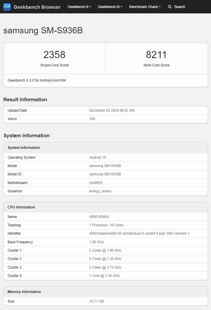 Exynos 2500 chip test results