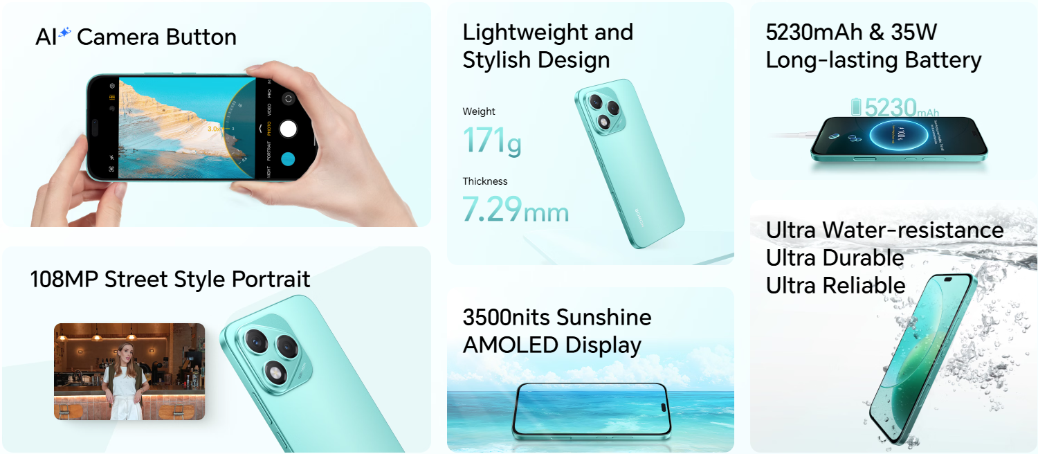 Основні характеристики Honor 400 Lite