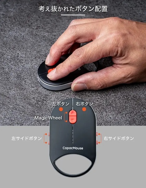 CapacMouse Pro - view 1