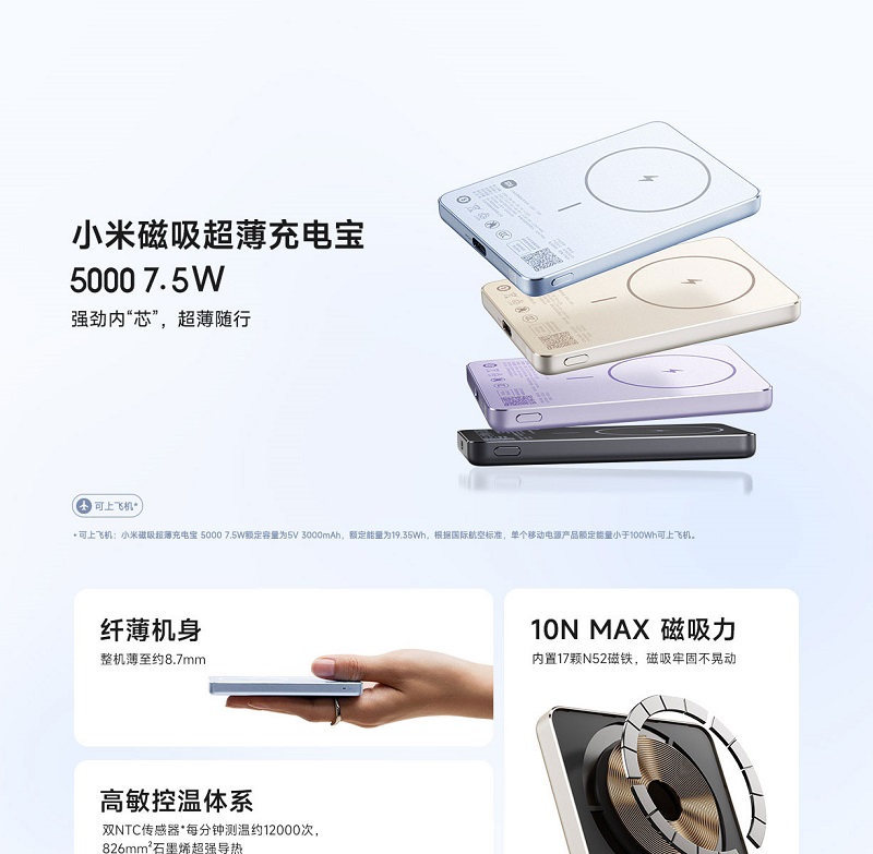 Xiaomi Magnetic Ultra-Slim External Battery