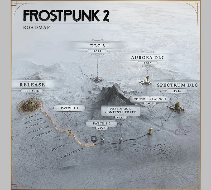 11 bit will provide Frostpunk 2 with long term content support: developers have published a plan to develop the strategy-2