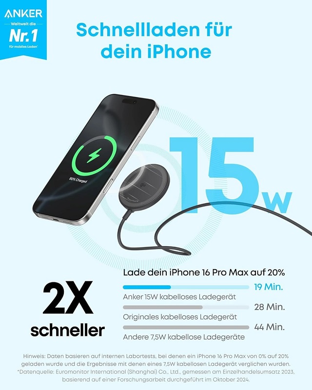 Бездротовий зарядний пристрій Zolo з iPhone
