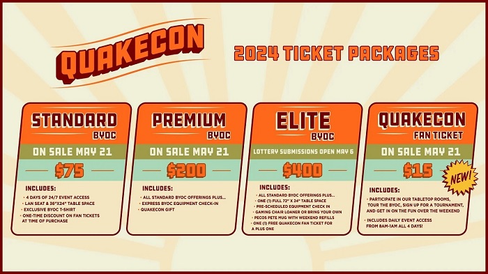 Bethesda invite à la fête annuelle du jeu de tir : Les dates de la QuakeCon 2024 dévoilées-2