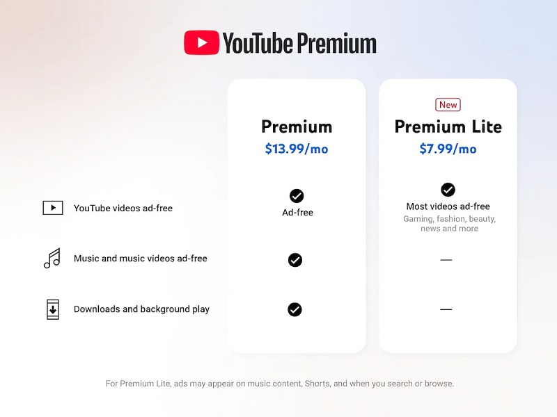 Тариф YouTube Premium Lite