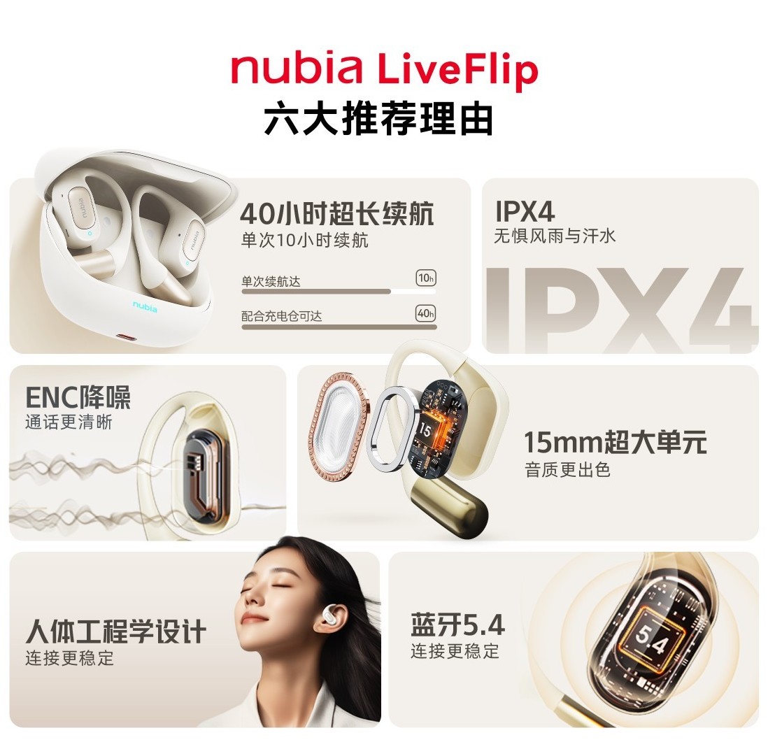 Principaux avantages du casque Nubia LiveFlip