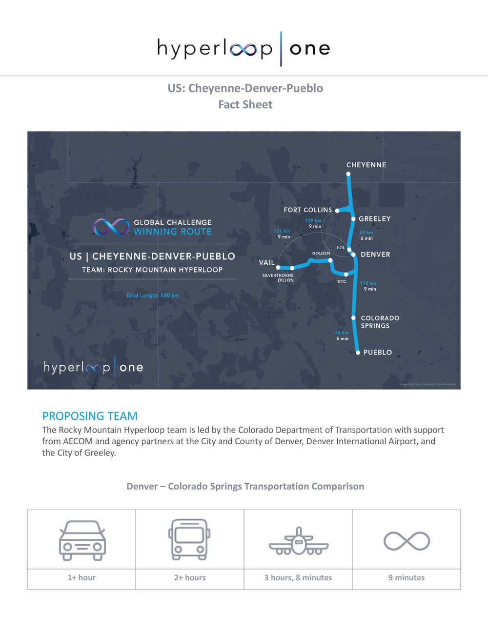 2-hyperloop_cheyenne_pueblo.jpg