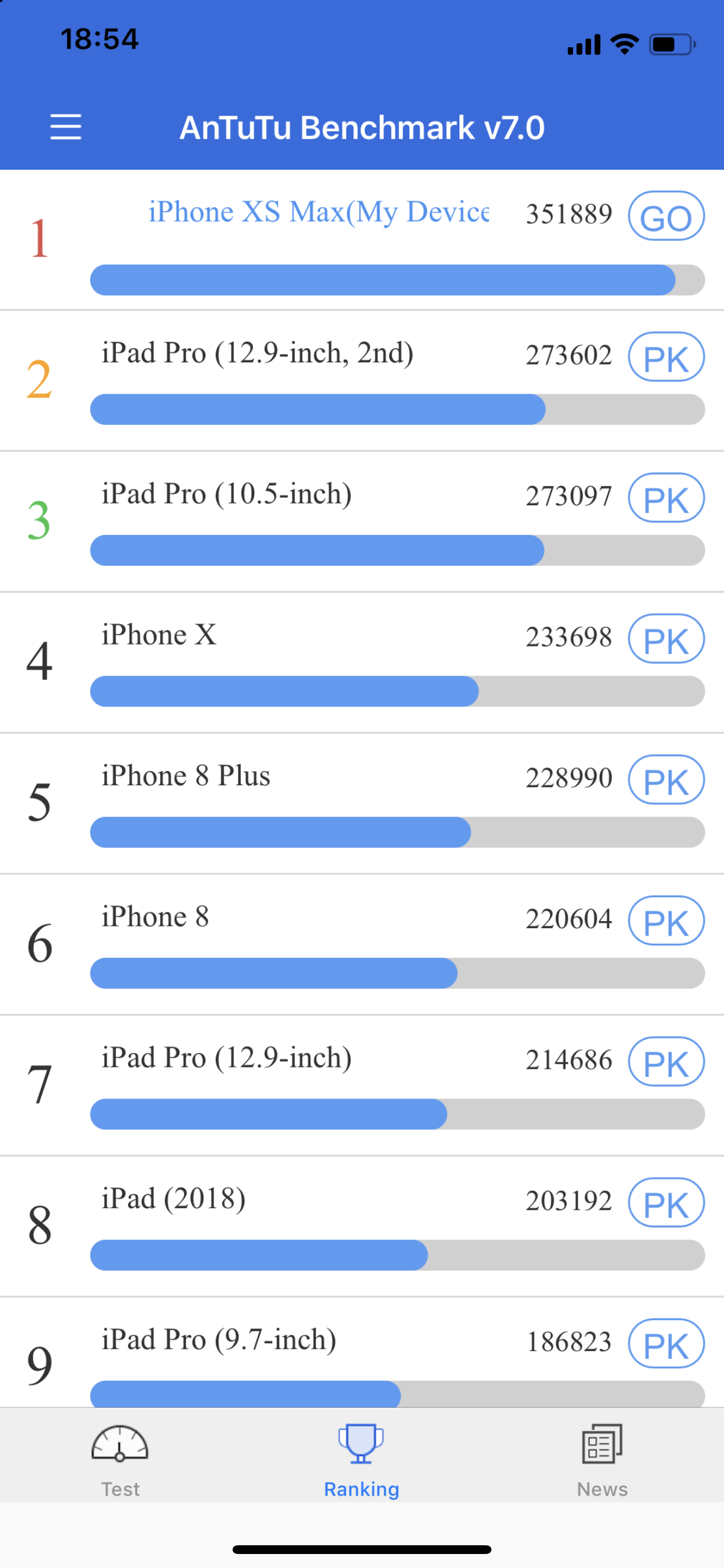 Обзор iPhone Xs Max: эволюция гигантов-42 2018-10-01 18.54.21.png