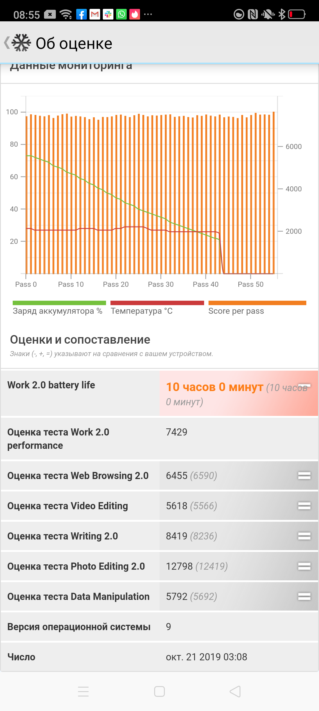 Огляд OPPO Reno2: бачить те, чого не бачите ви-38