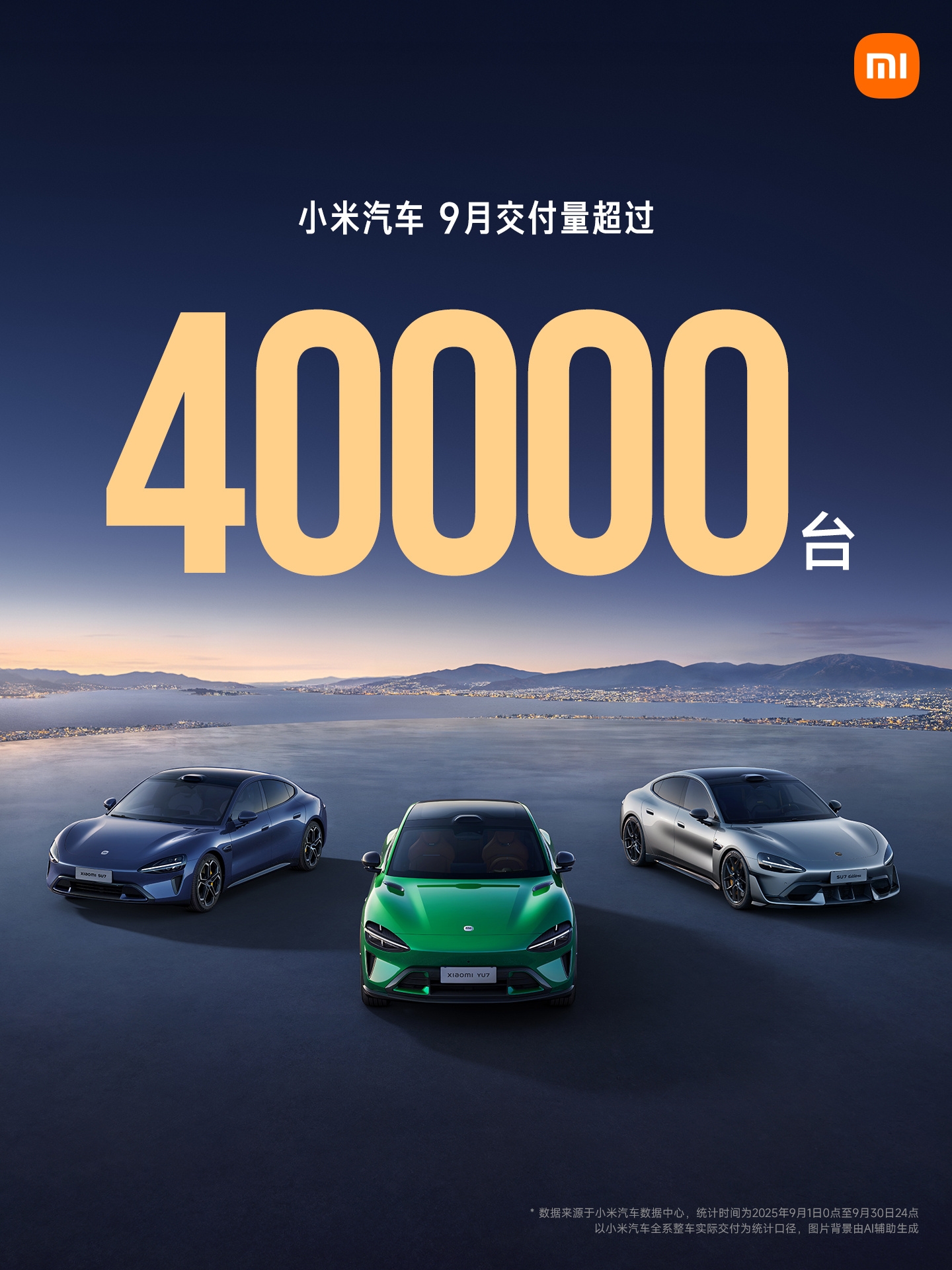 В сентябре Xiaomi Auto впервые поставила более 40 000 автомобилей за месяц. Иллюстрация: Xiaomi