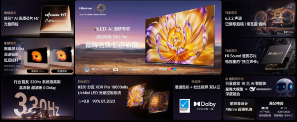 TV set Hisense E8Q