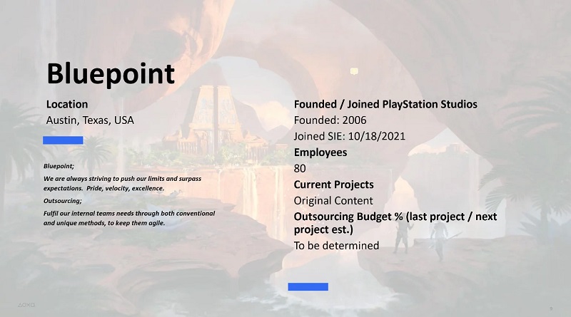 The first concept art of the unannounced game from Bluepoint Games, the creator of Demon's Souls remake, has been leaked online-3