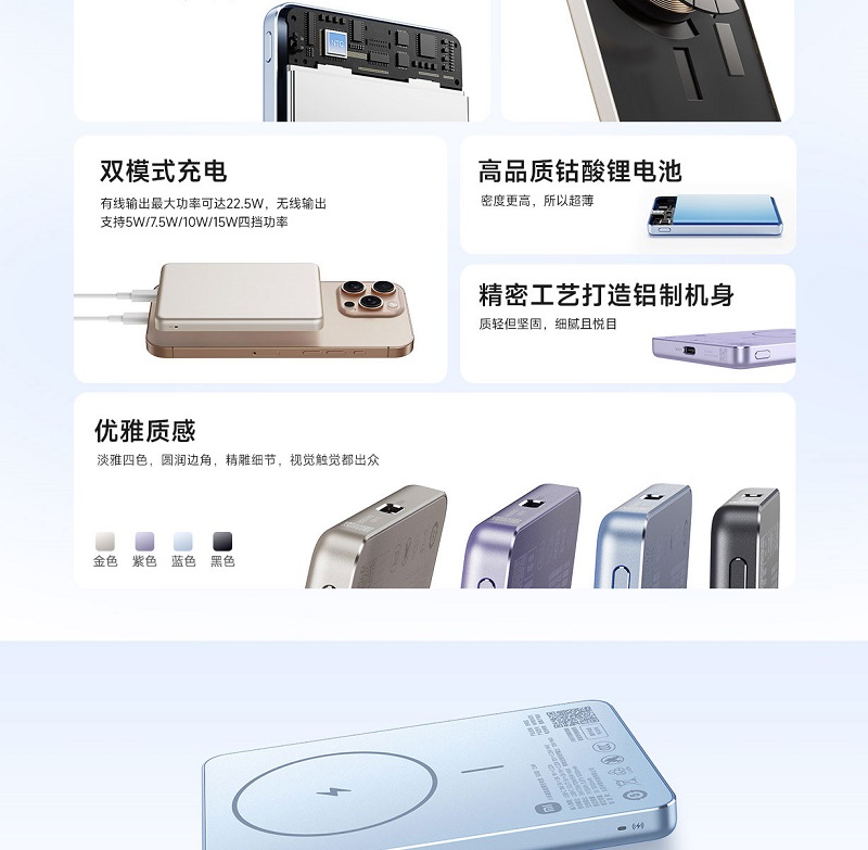 The ultra-thin design of Xiaomi's new battery