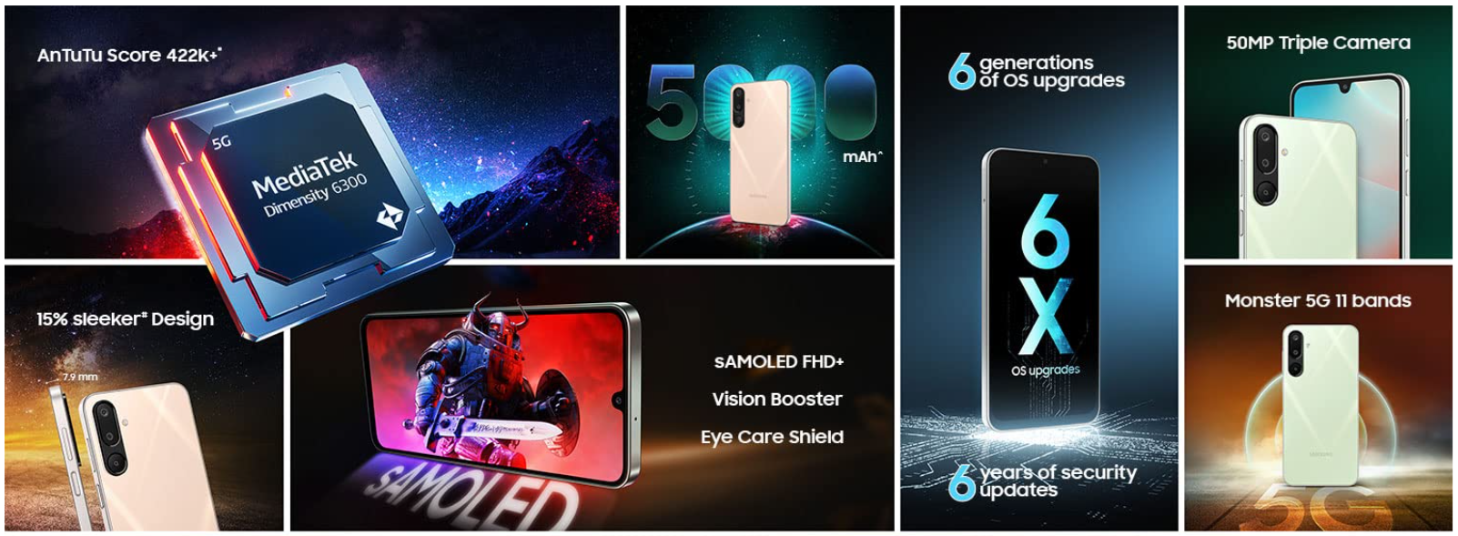 Основні характеристики Samsung Galaxy M16 5G