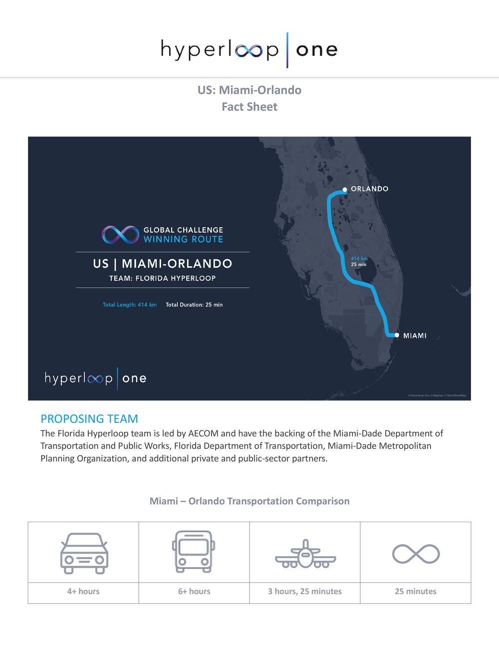 3-hyperloop_miami_orlando.jpg